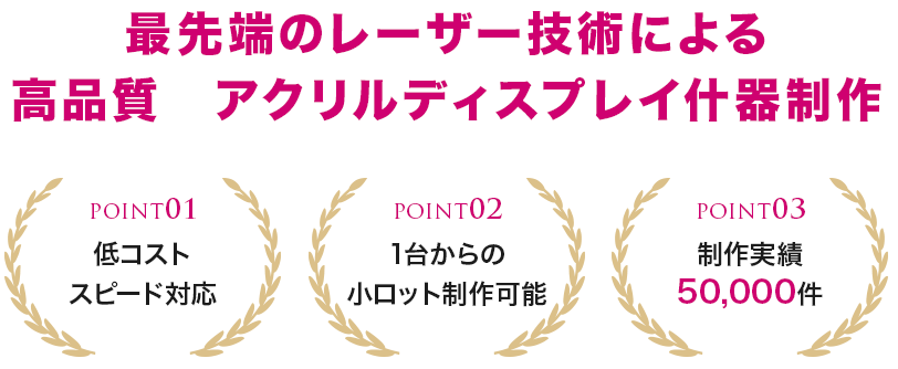 最先端のレーザー技術による高品質アクリルディスプレイ什器製作